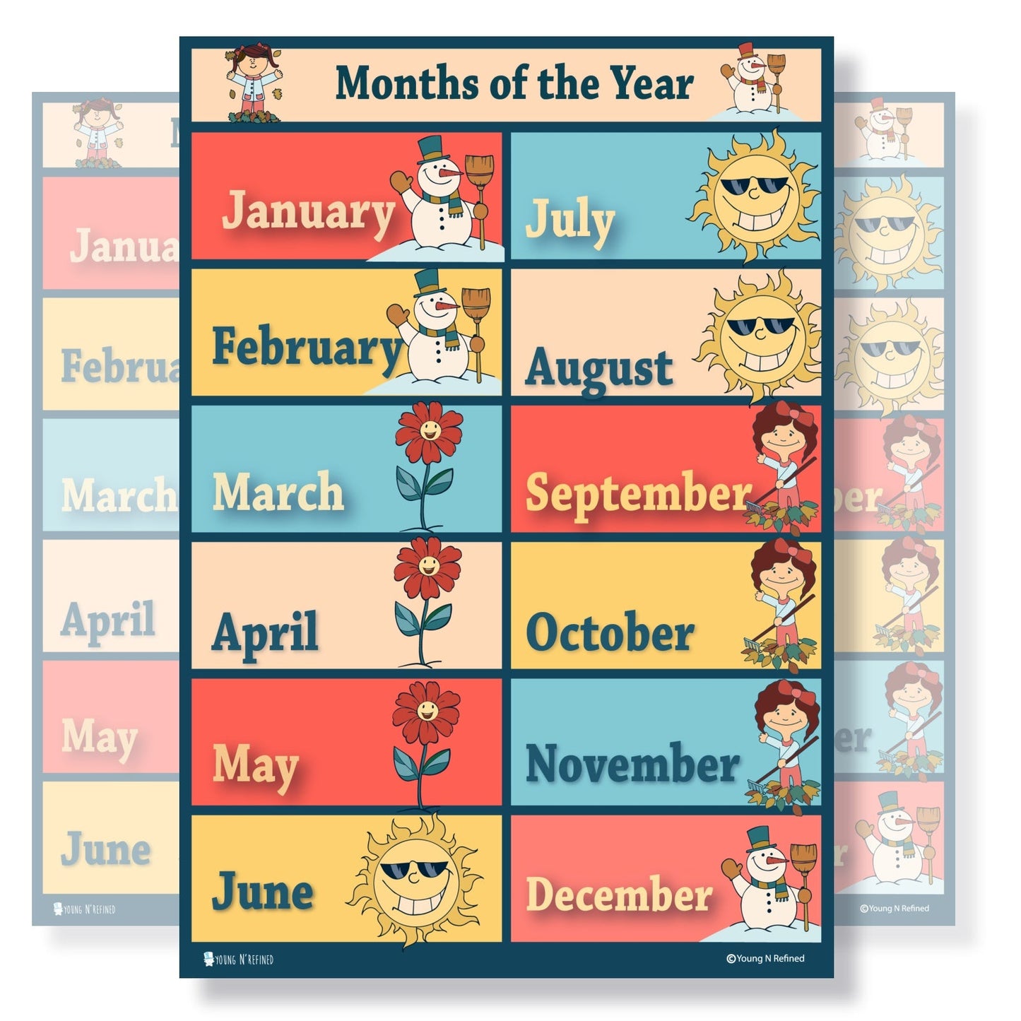 Months of the Year Educational Classroom Poster
