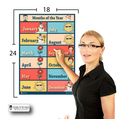 Months 18x24 Size