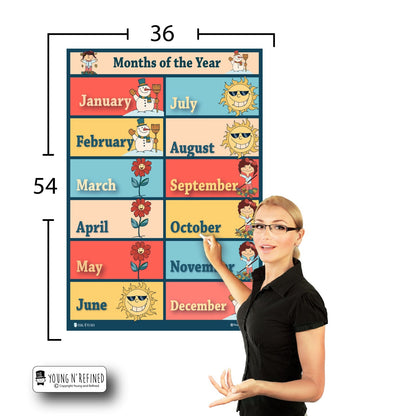 Months 36x54 Size
