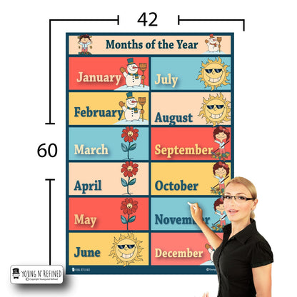Months 42x60 Size