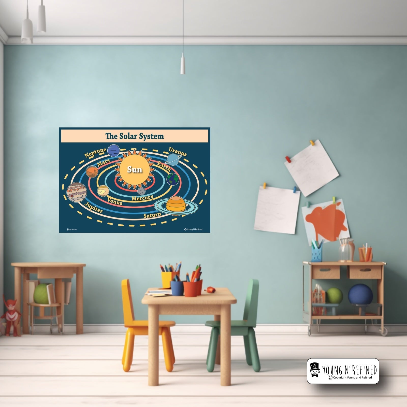Planets Poster in Classroom