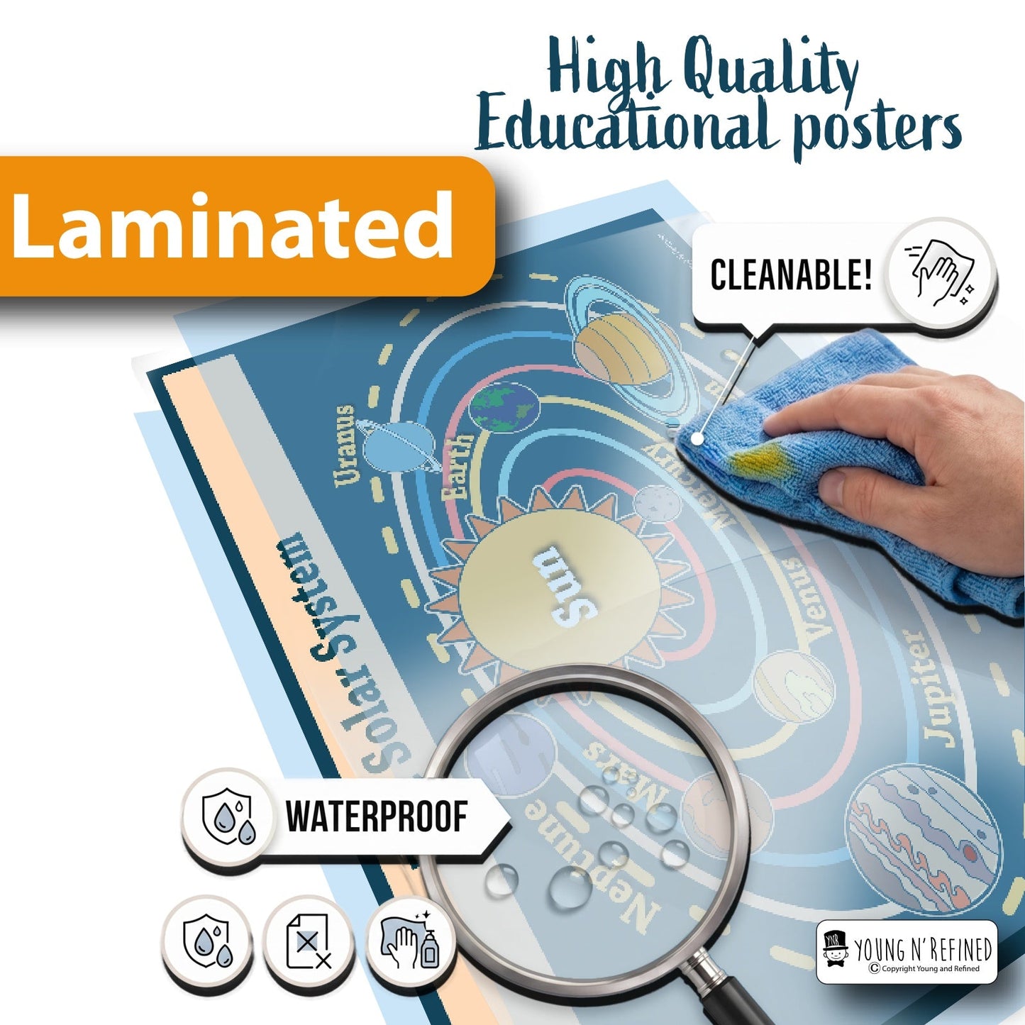 Planets Laminated Poster