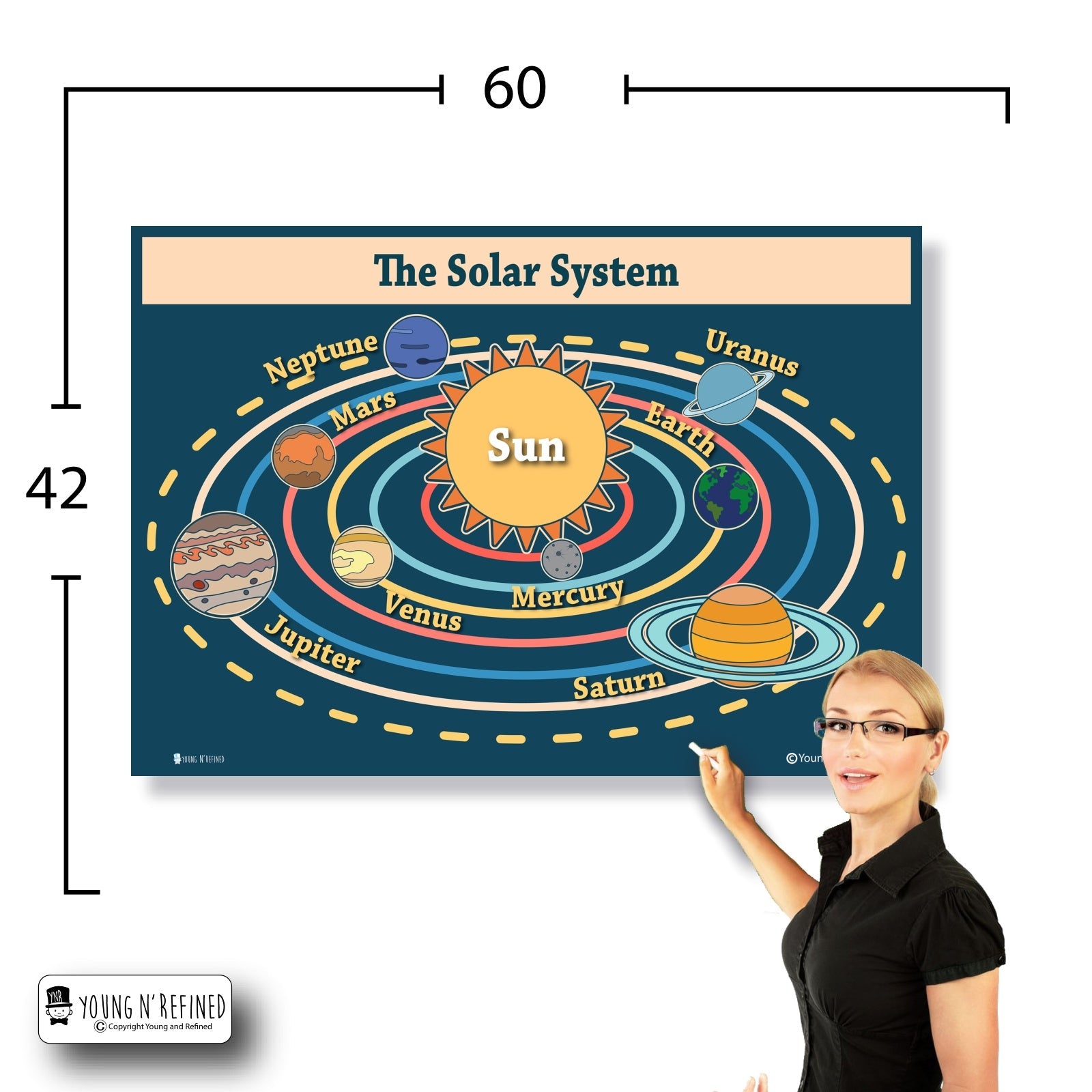 Planets 42x60 Size