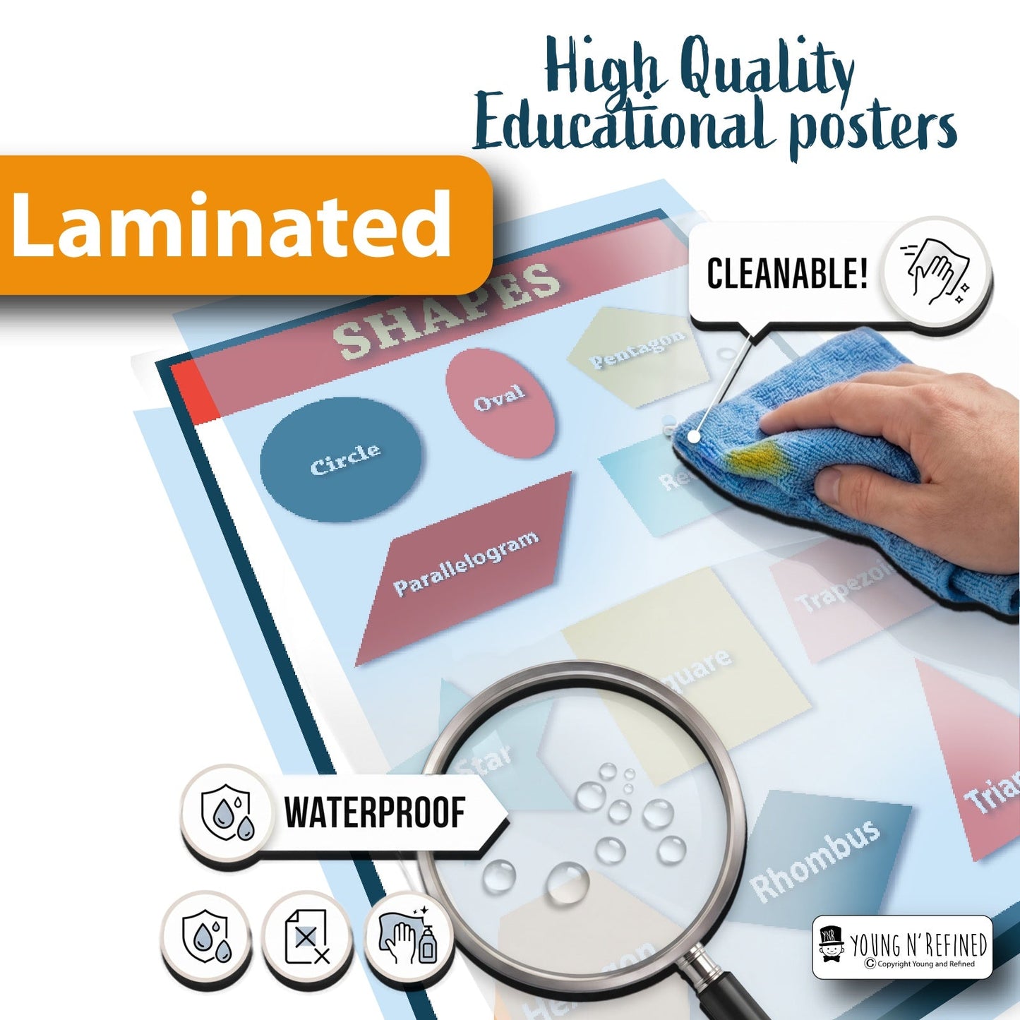 Shapes Laminated Poster