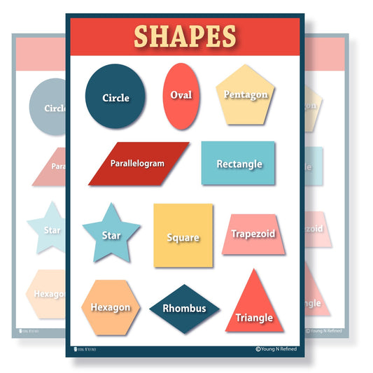 Shapes and Geometry Educational Classroom Poster