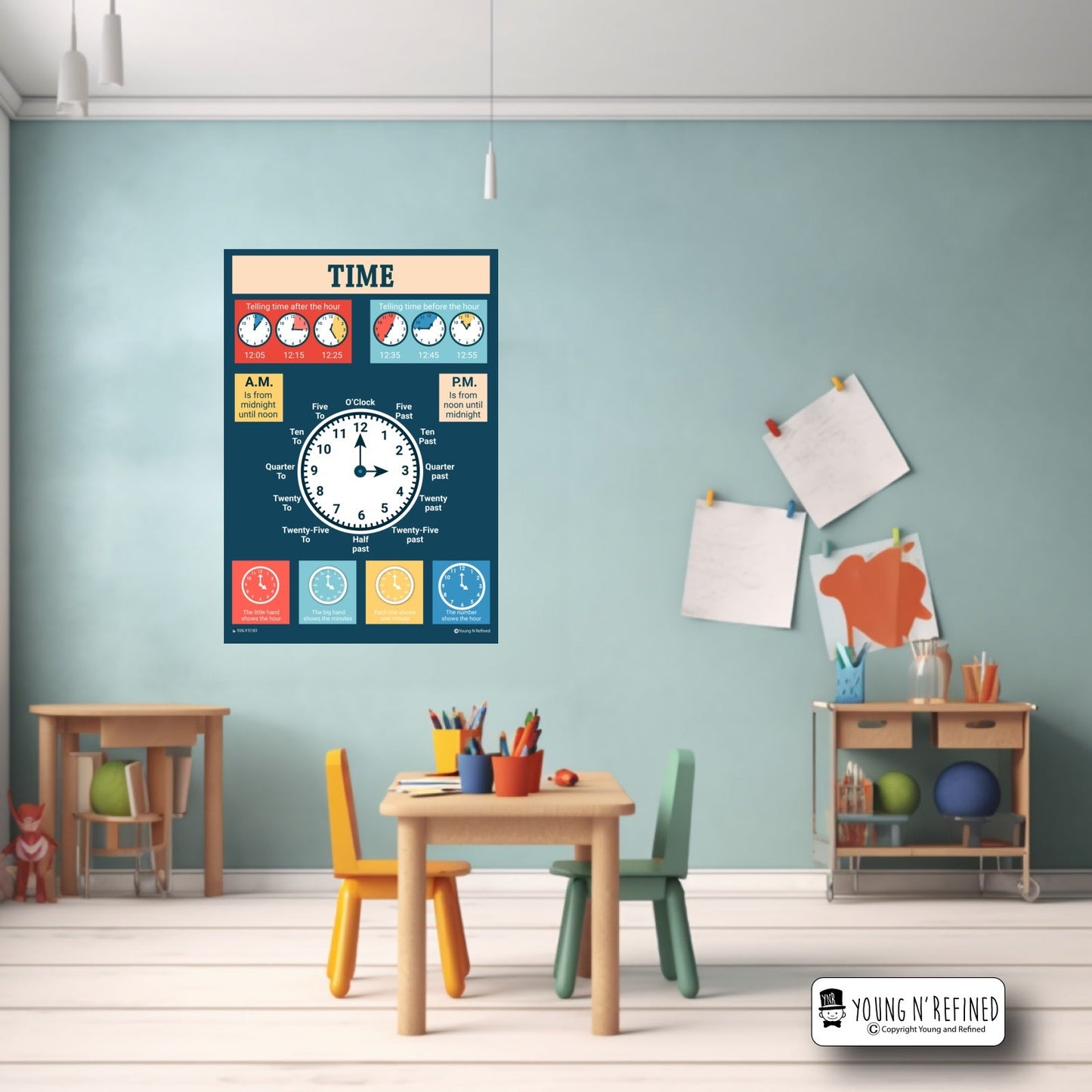 Telling Time Poster in Classroom