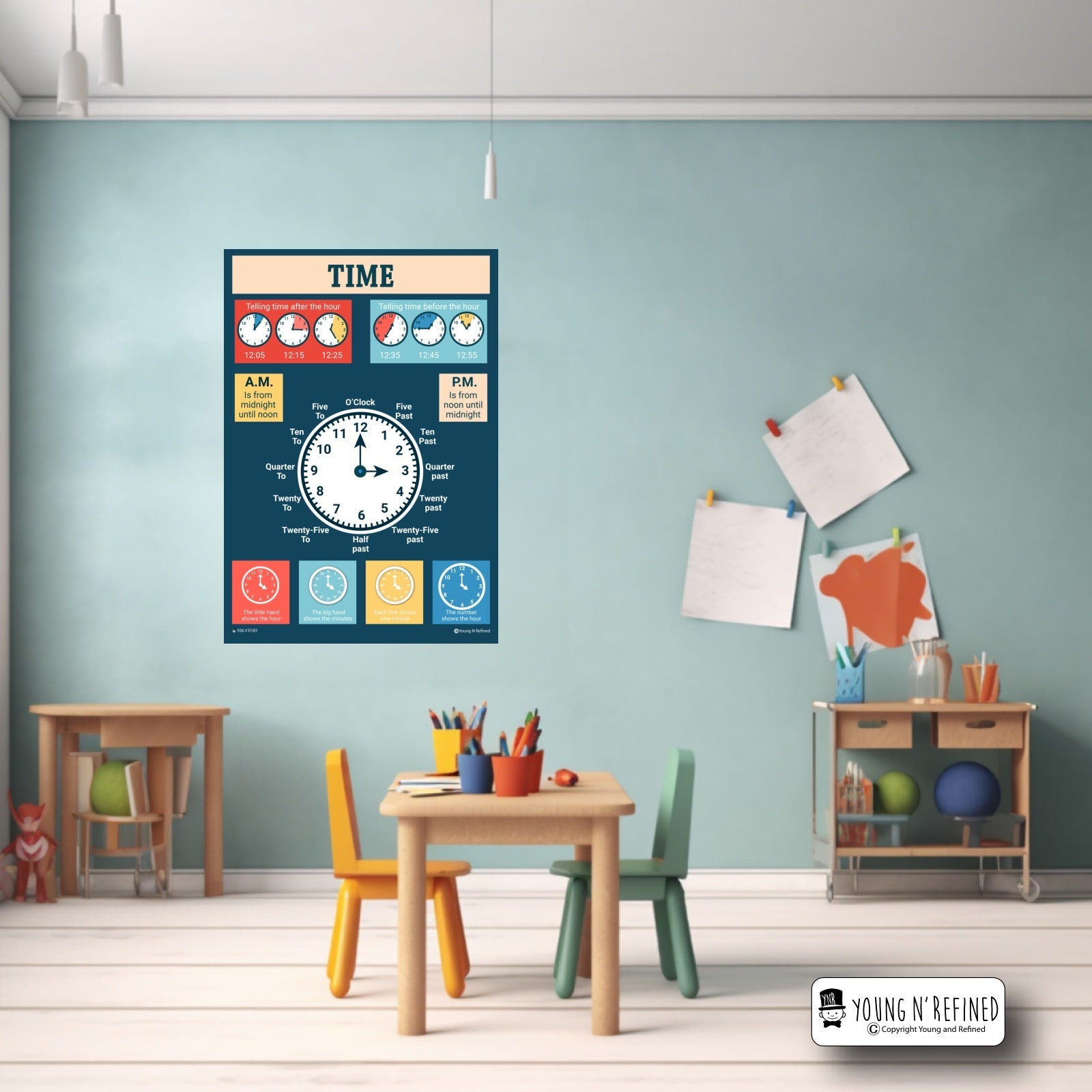 Telling Time Poster in Classroom