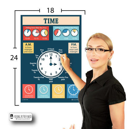 Telling Time 18x24 Size