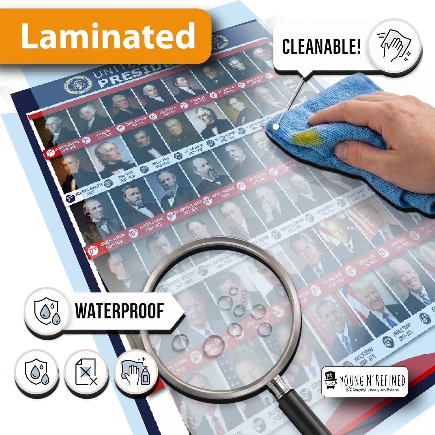 Lamination