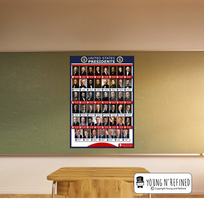 Classroom Display