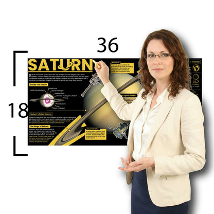 Saturn Educational Classroom Poster Young N Refined