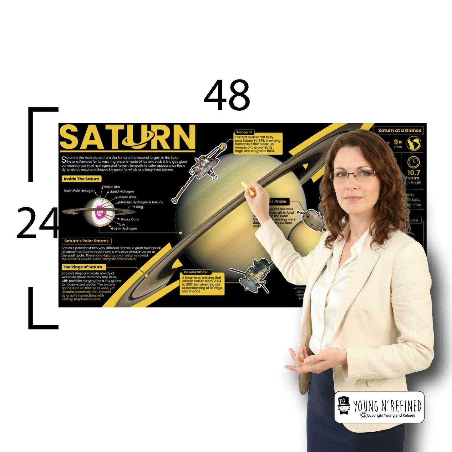 Saturn Educational Classroom Poster Young N Refined
