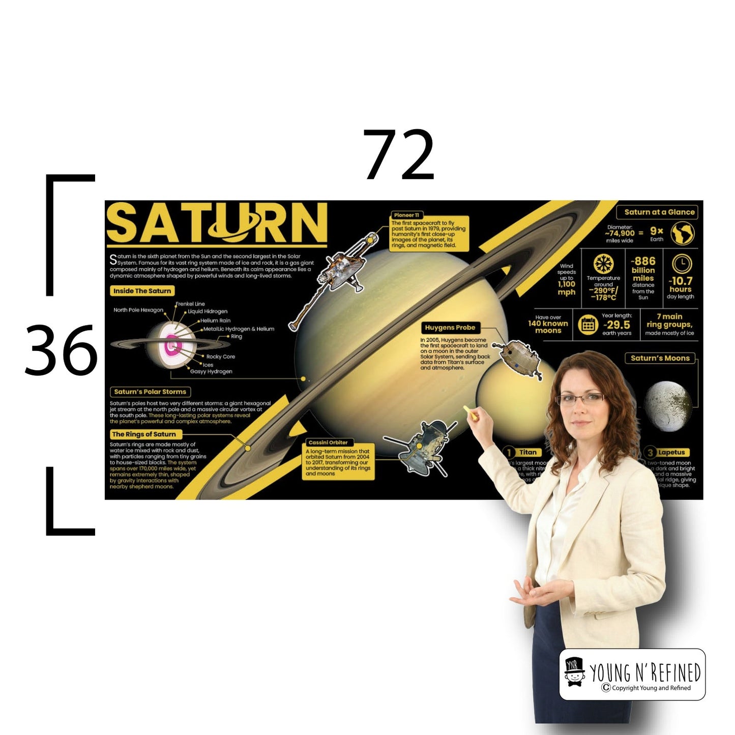 Saturn Educational Classroom Poster Young N Refined