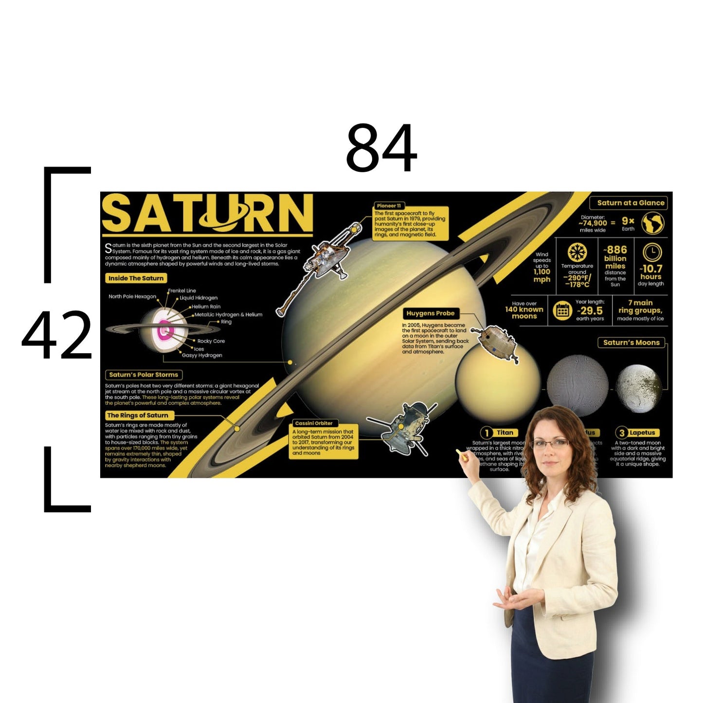 Saturn Educational Classroom Poster Young N Refined