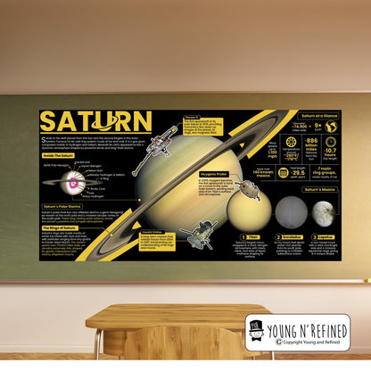 Saturn Educational Classroom Poster Young N Refined
