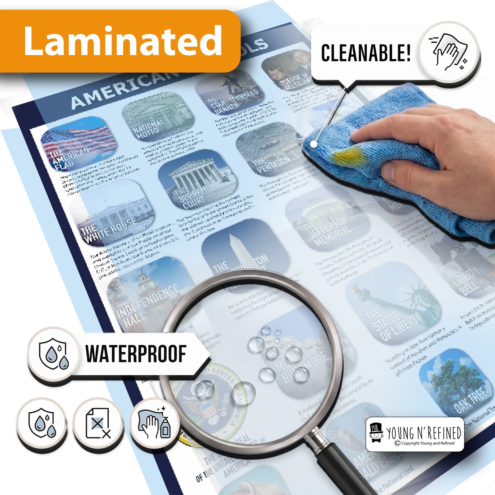 Lamination