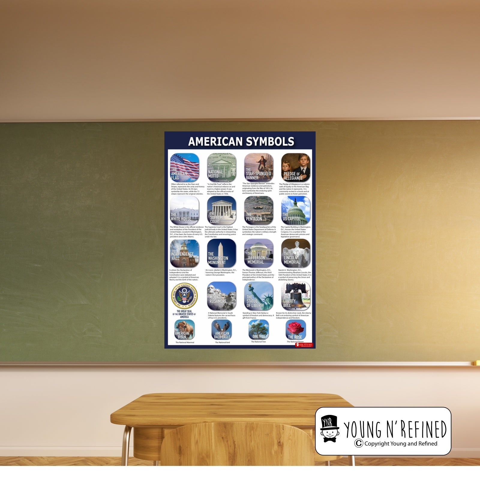 Classroom Display