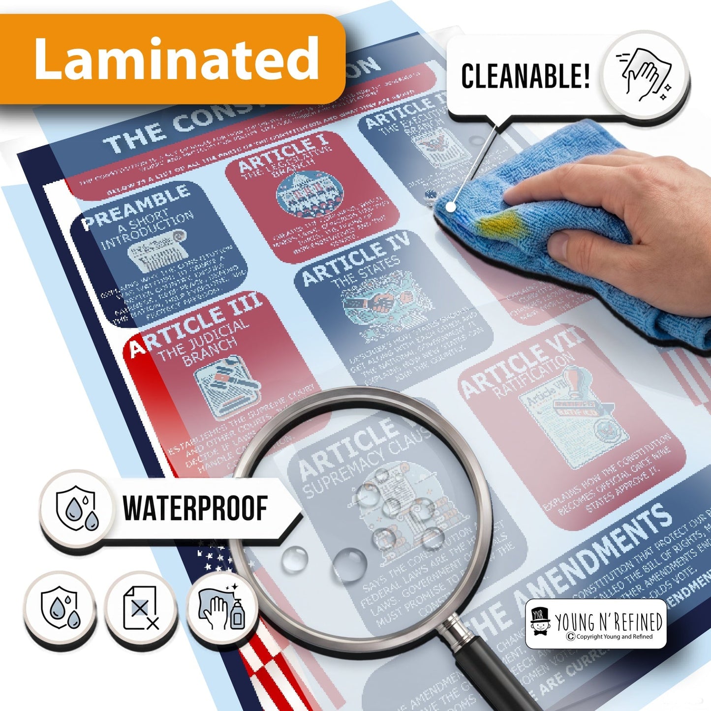 Lamination