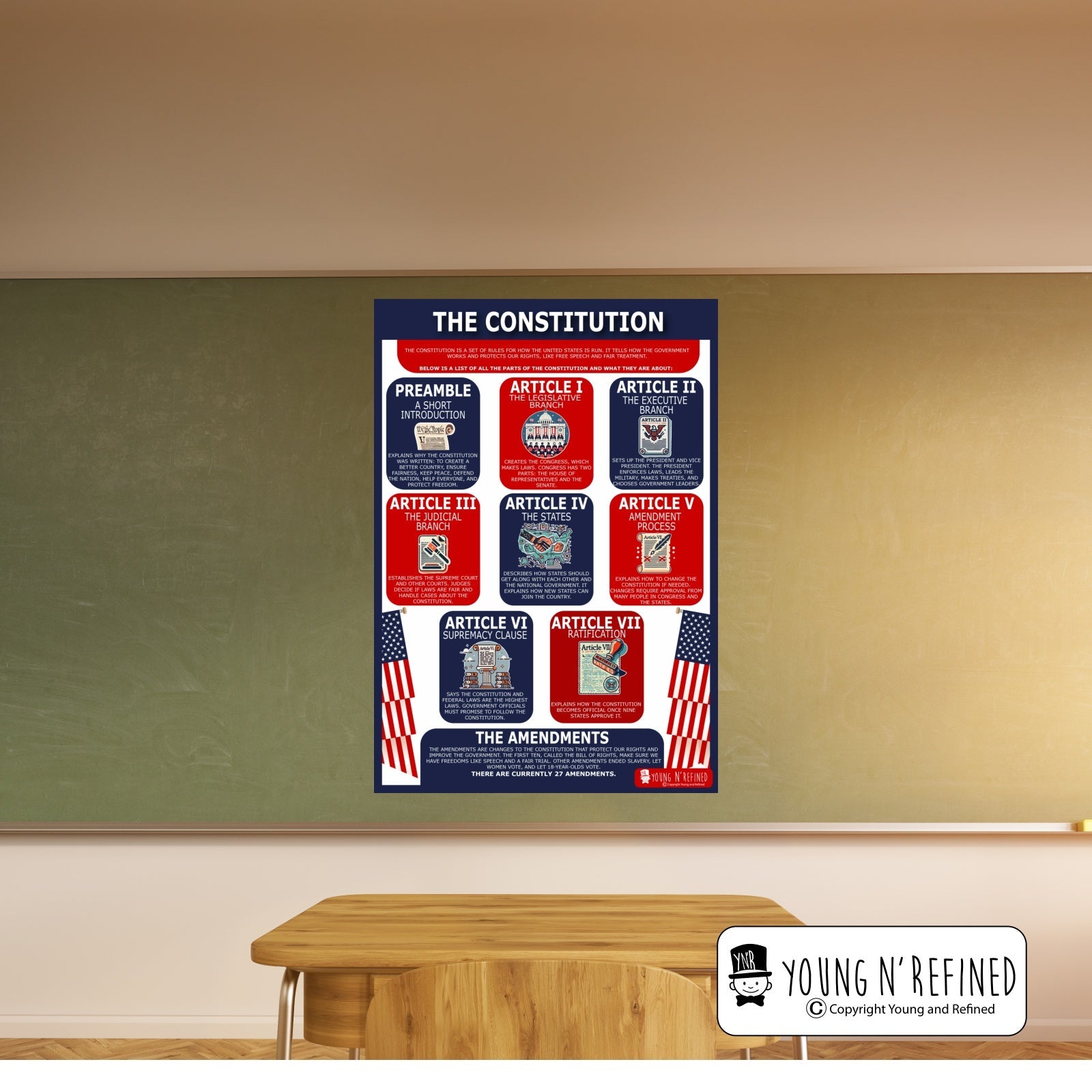 Classroom Display