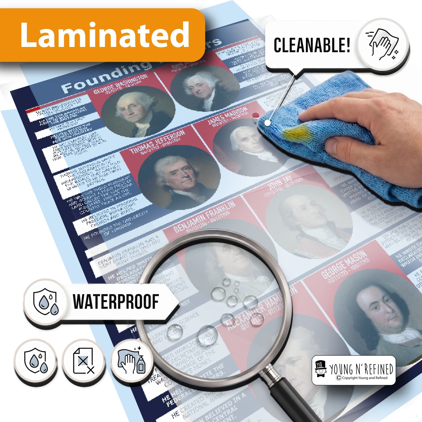 Lamination