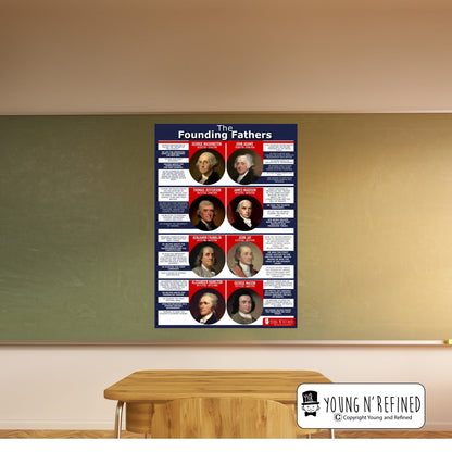 Classroom Display