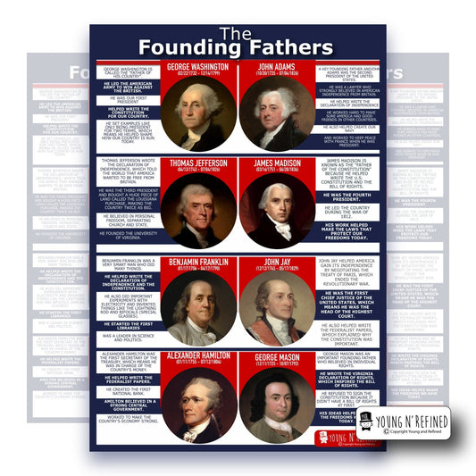 Founding Fathers
