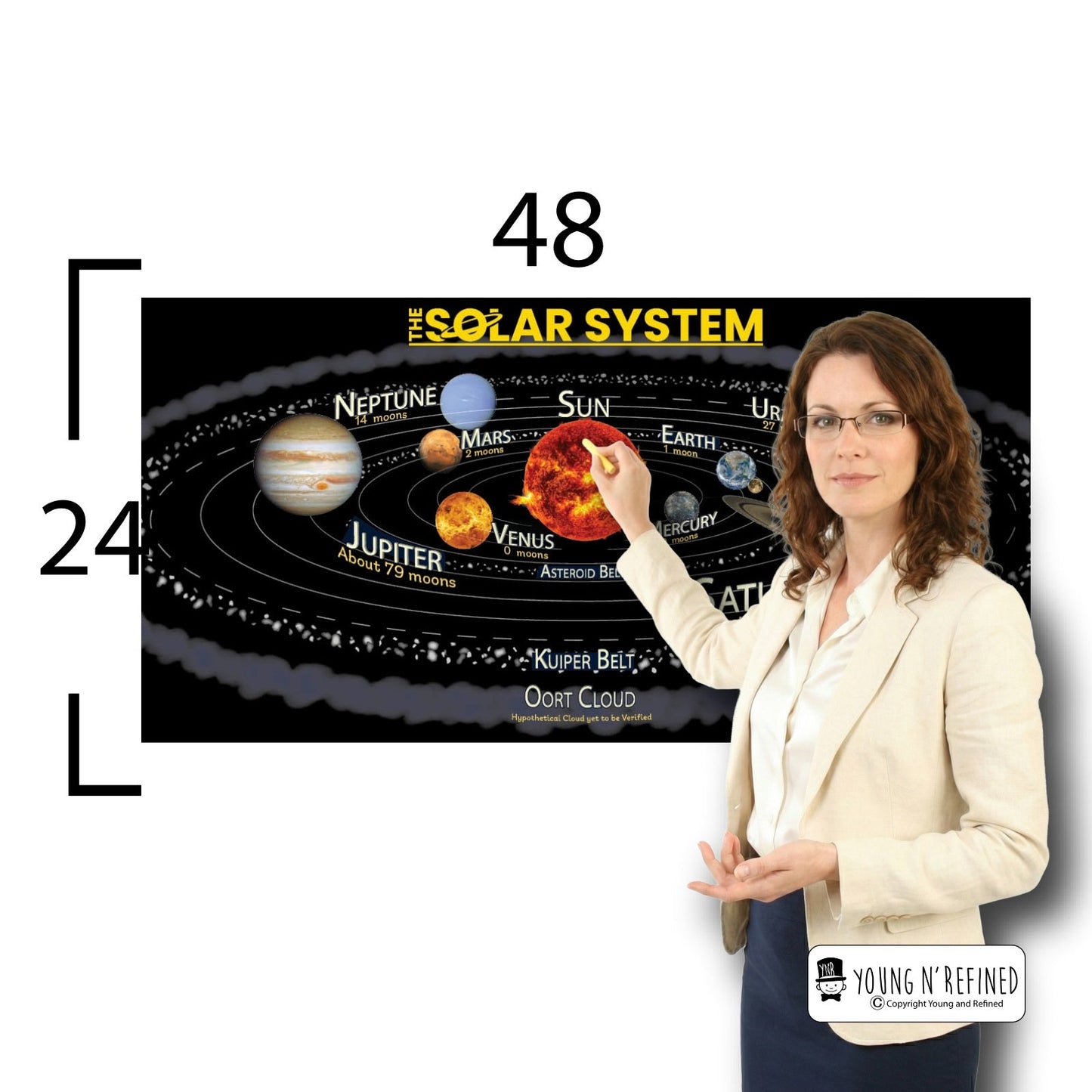The Solar System Educational Classroom Poster Young N Refined