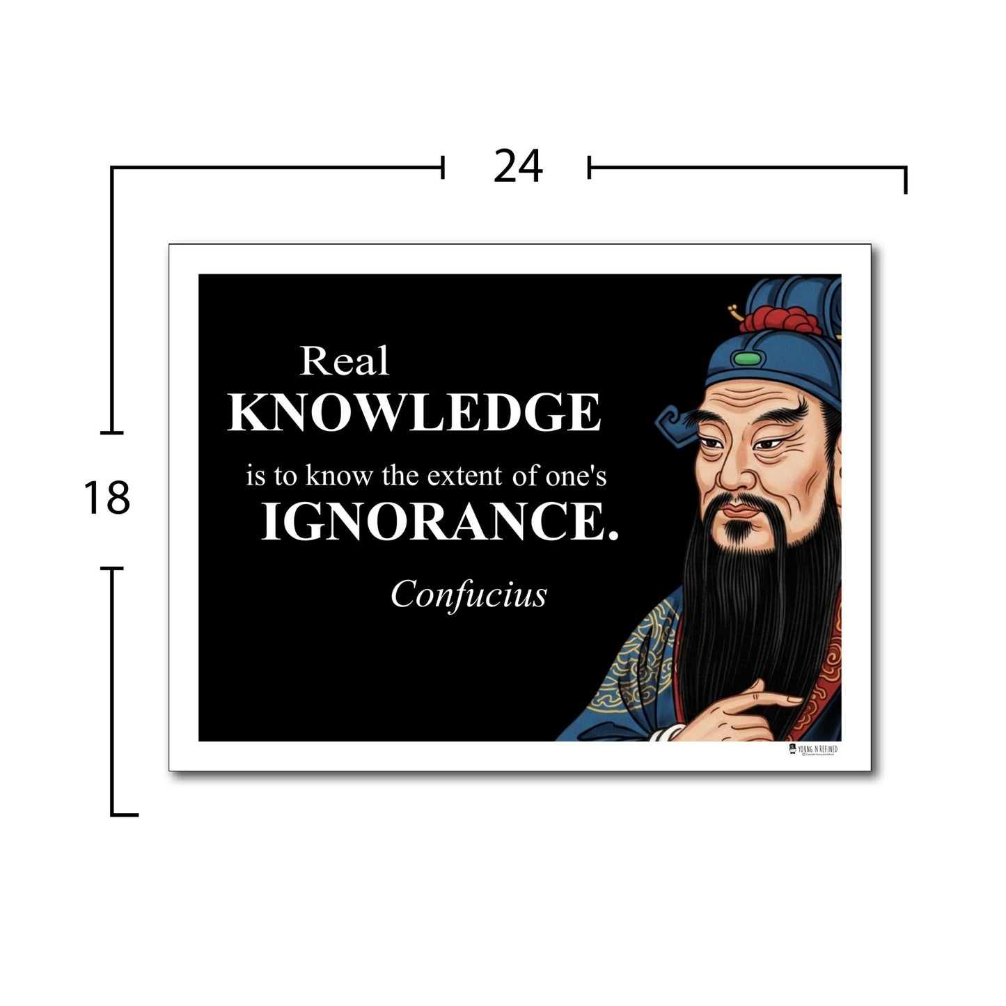 Confucius Inspirational Quote Poster - Young N Refined