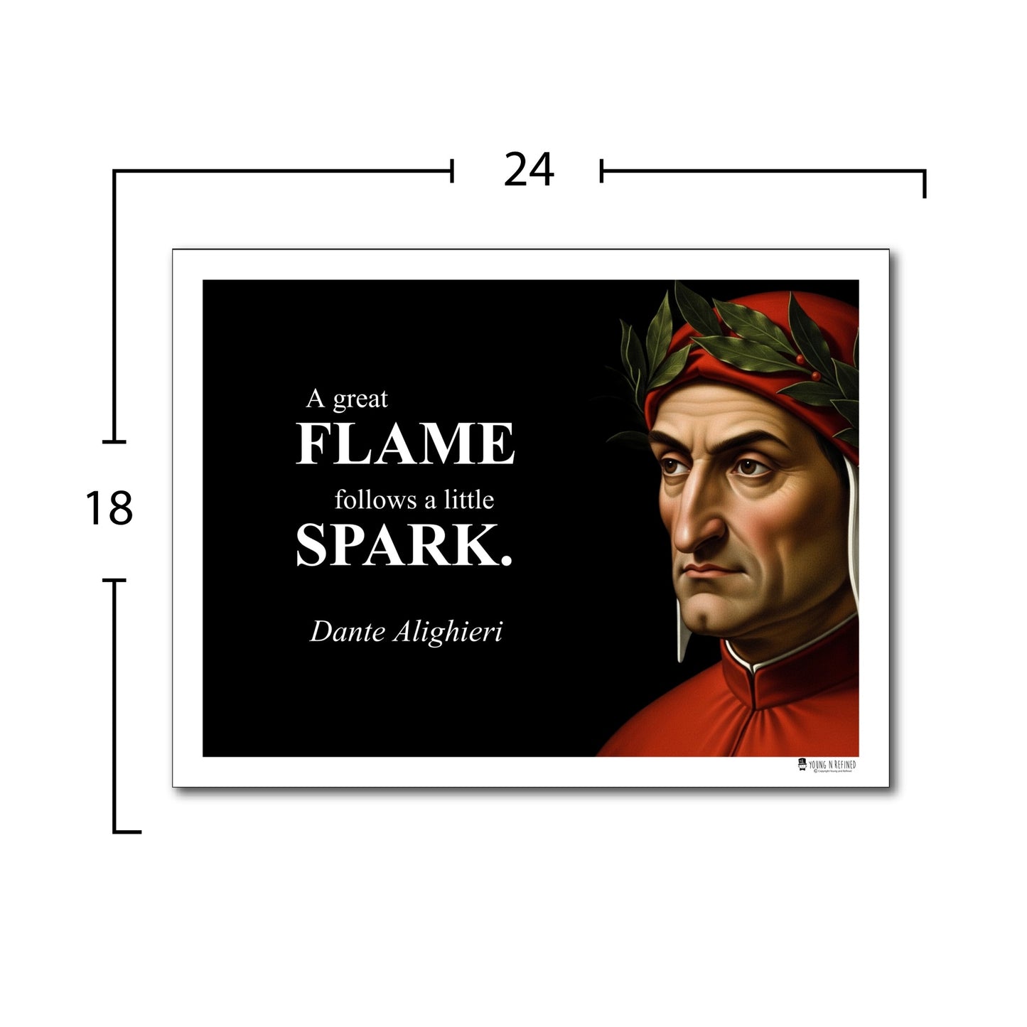 Dante Alighieri Inspirational Quote Wall Art