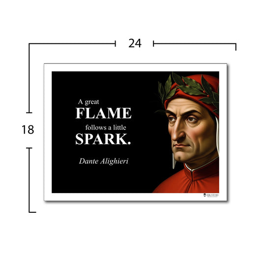 Dante Alighieri Inspirational Quote Wall Art