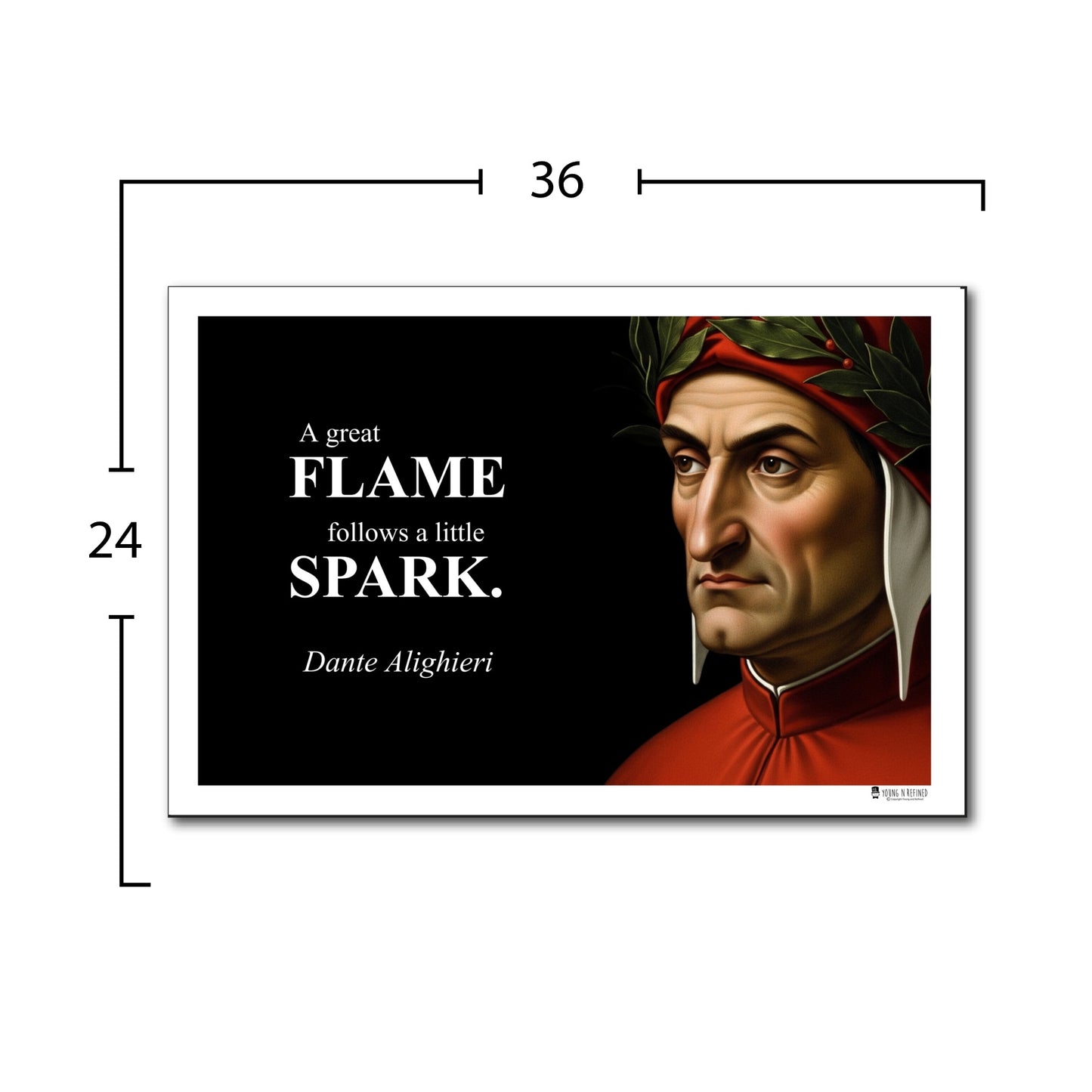 Dante Alighieri Inspirational Quote Wall Art