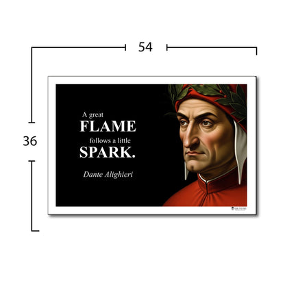 Dante Alighieri Inspirational Quote Wall Art