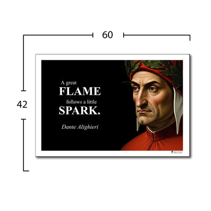 Dante Alighieri Inspirational Quote Wall Art