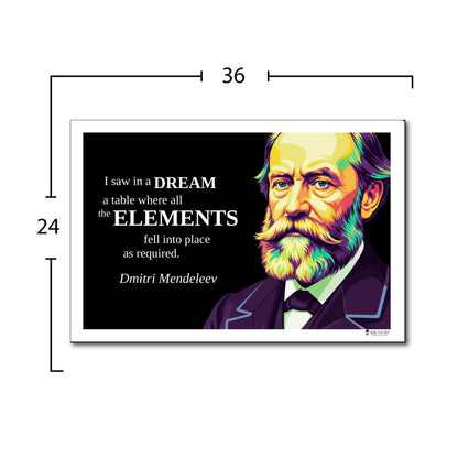 Dmitri Mendeleev Inspirational Quote Poster - "I saw in a DREAM..."