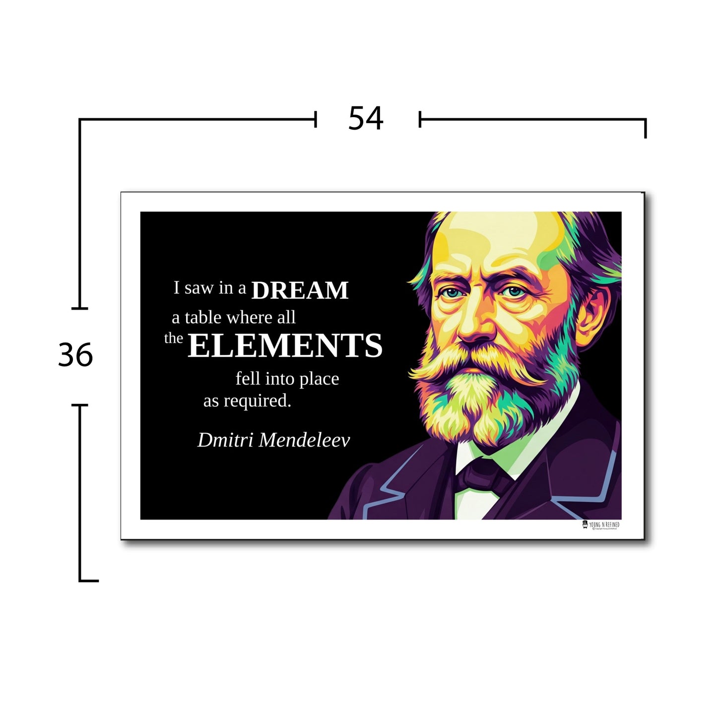 Dmitri Mendeleev Inspirational Quote Poster - "I saw in a DREAM..."