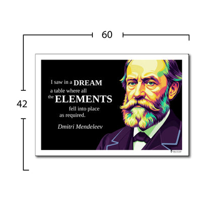Dmitri Mendeleev Inspirational Quote Poster - "I saw in a DREAM..."