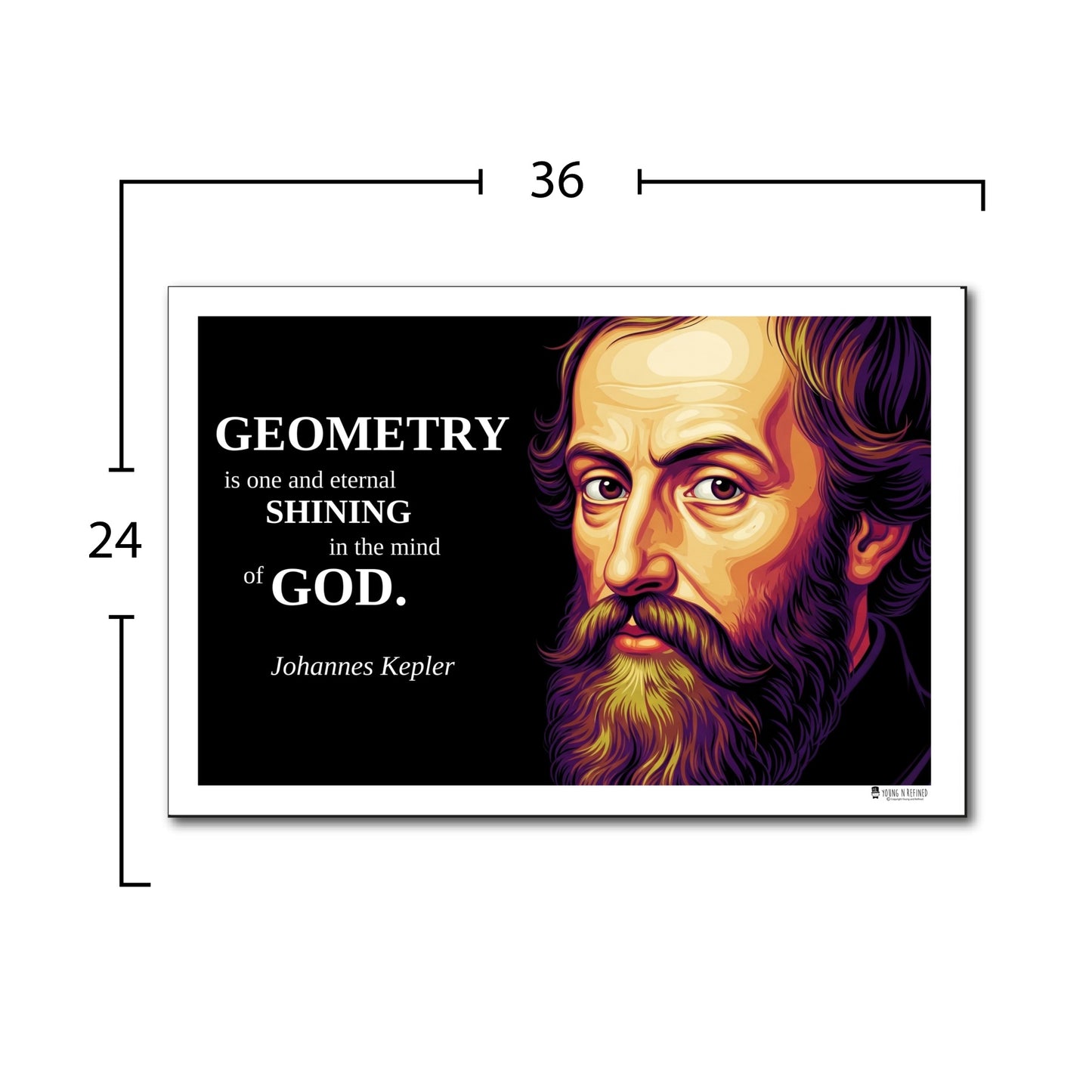 Johannes Kepler Inspirational Quote Poster - "GEOMETRY is one and eternal..."
