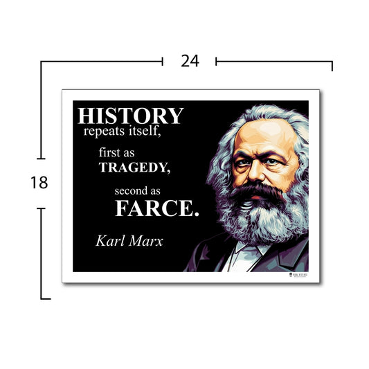 Karl Marx Inspirational Quote Wall Art