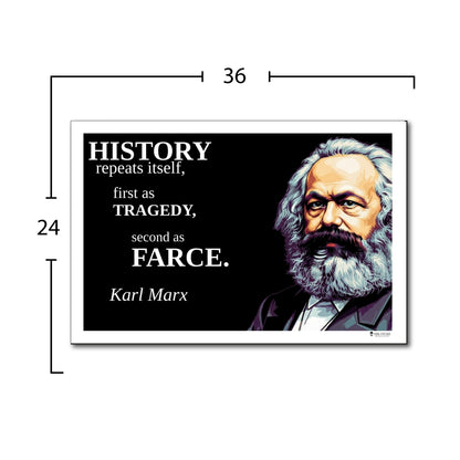 Karl Marx Inspirational Quote Wall Art