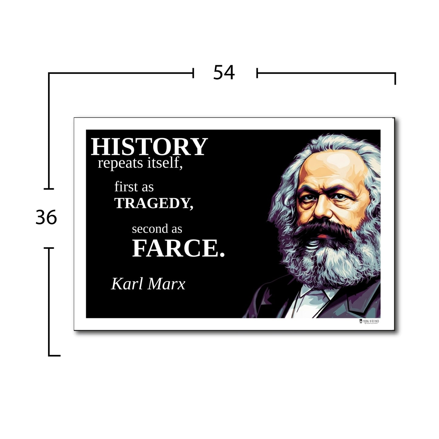 Karl Marx Inspirational Quote Wall Art