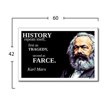 Karl Marx Inspirational Quote Wall Art