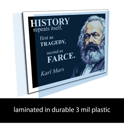 Karl Marx Inspirational Quote Wall Art