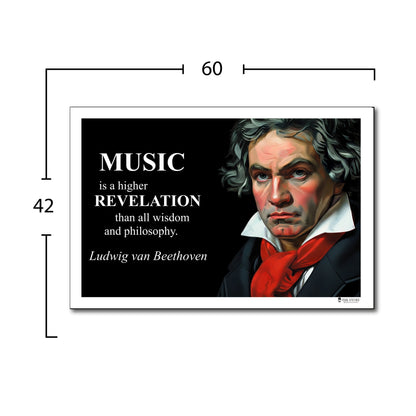 Ludwig van Beethoven Inspirational Quote Wall Art