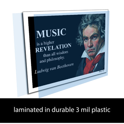 Ludwig van Beethoven Inspirational Quote Wall Art