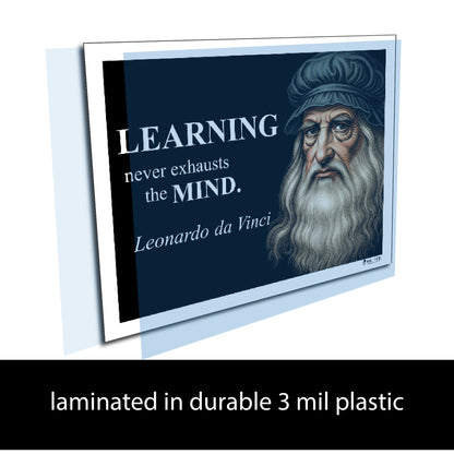 Leonardo da Vinci Inspirational Quote Wall Art