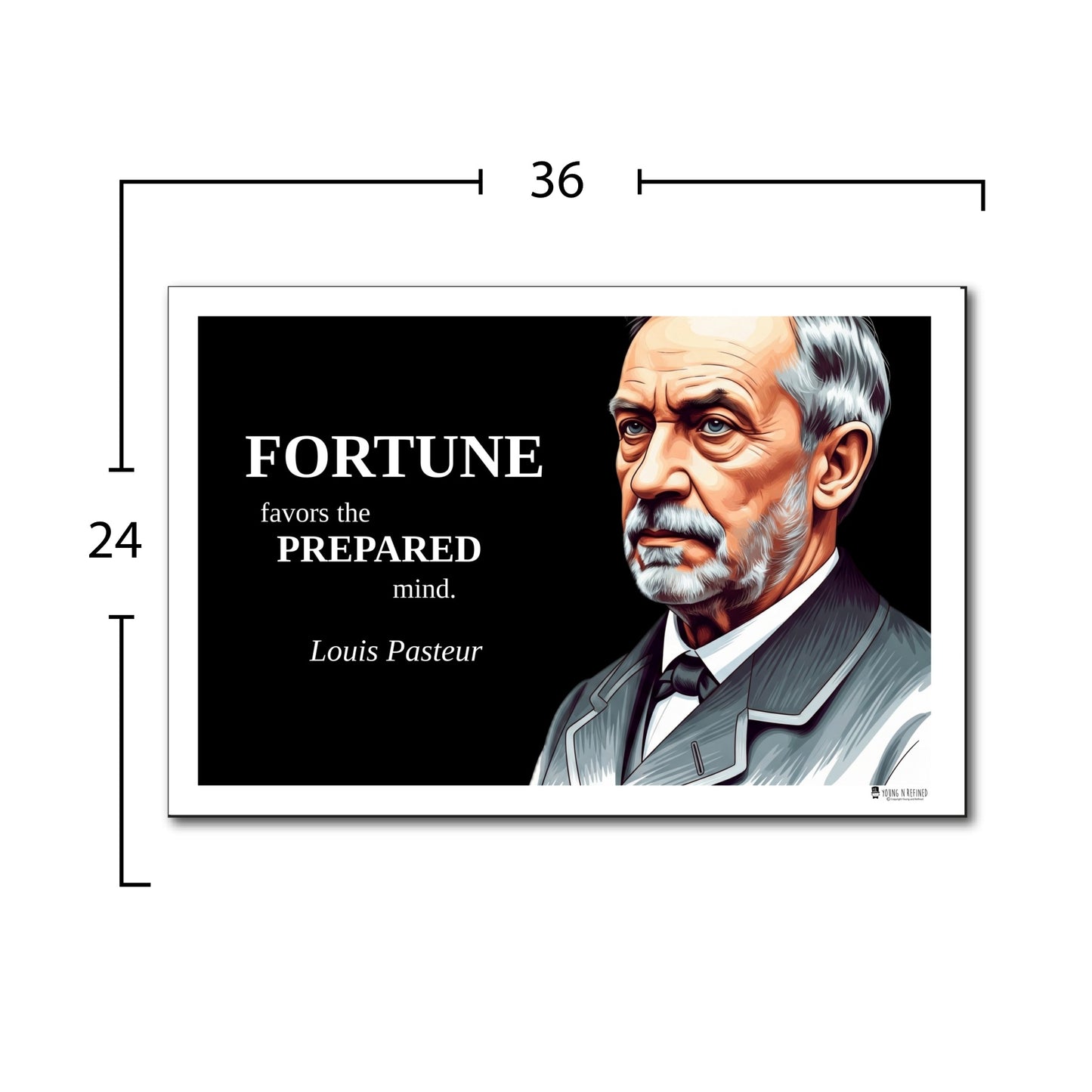 Louis Pasteur Inspirational Quote Poster - "FORTUNE favors the PREPARED mind."