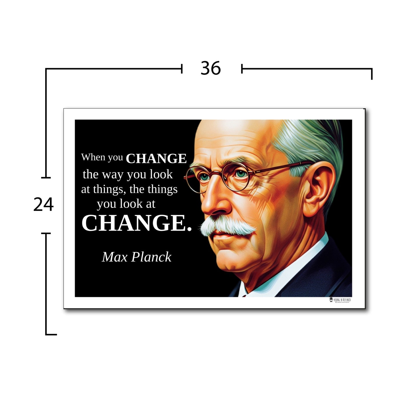 Max Planck Inspirational Quote Poster - "When you CHANGE the way you look..."