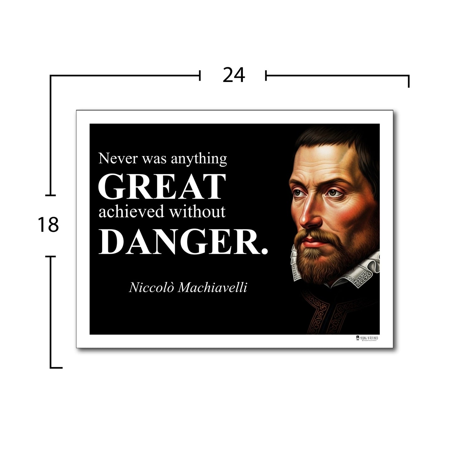 Niccolò Machiavelli Inspirational Quote Wall Art