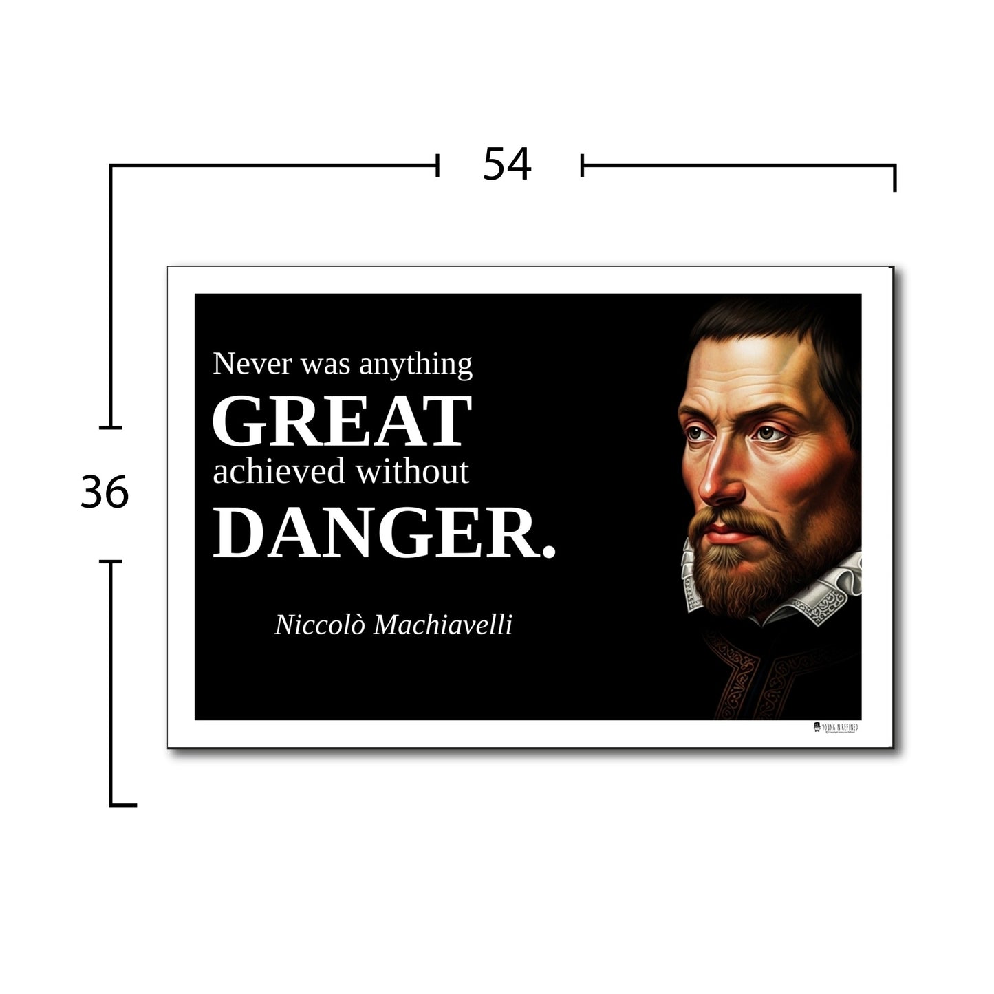 Niccolò Machiavelli Inspirational Quote Wall Art