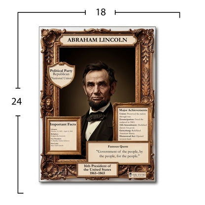 US President Abraham Lincoln Inspirational Quote Poster - Young N Refined